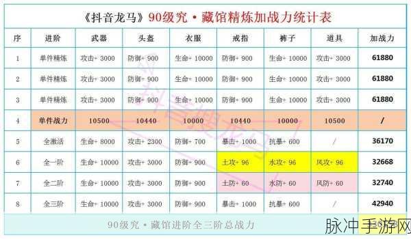 火影忍者手游忍具获取全攻略
