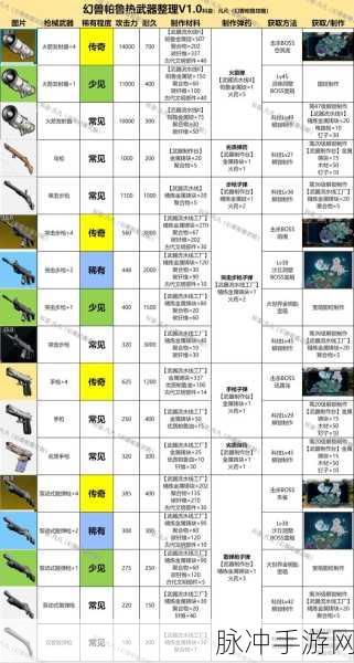 幻兽帕鲁，追踪导弹发射器图纸获取全攻略