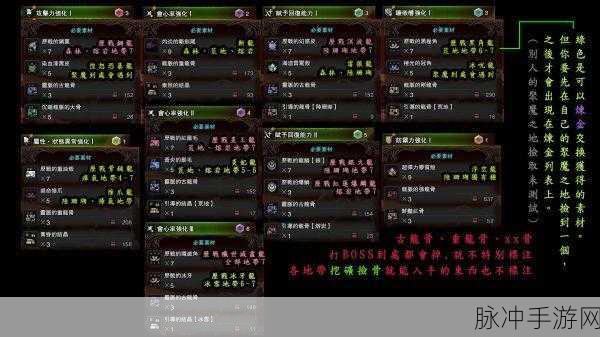 怪物猎人世界迅雷闪击全方位图鉴，深入剖析属性技能与所需素材