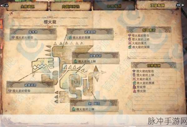 怪物猎人世界迅雷闪击全方位图鉴，深入剖析属性技能与所需素材