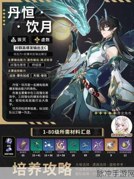 崩坏星穹铁道丹恒二形态饮月君全解析