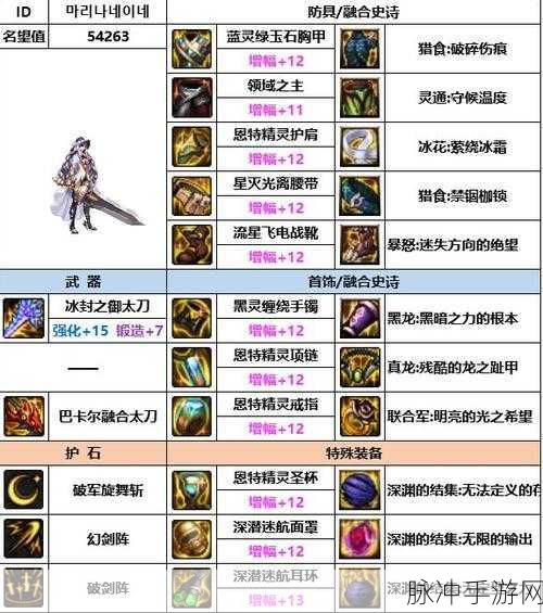 DNF手游品级调整全攻略，解锁装备潜能，提升战斗实力