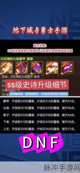 DNF手游品级调整全攻略，解锁装备潜能，提升战斗实力