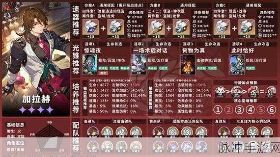 崩坏星穹铁道流萤角色养成攻略，突破与培养材料详解