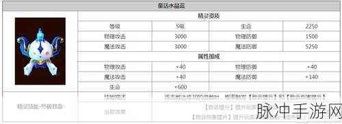 龙之谷手游赤兔马获取全攻略