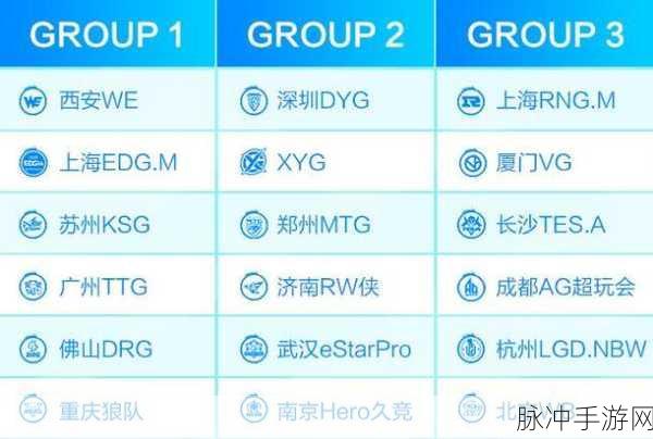 王者荣耀KPL2023夏季赛全攻略，时间、赛程与战队实力深度剖析