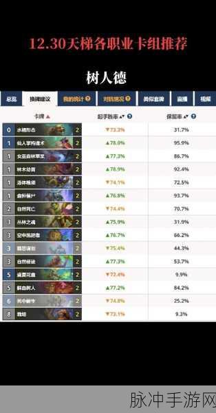 炉石传说标准模式卡组攻略，打造随心所欲的致胜组合