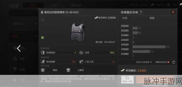 暗区突围，四级甲深度解析与最优之选