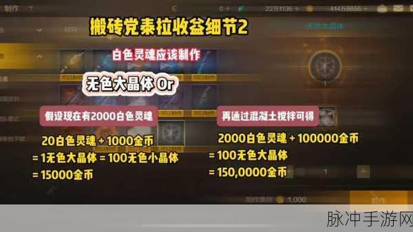 原神开局资源收益最大化攻略，高效利用，快速成长