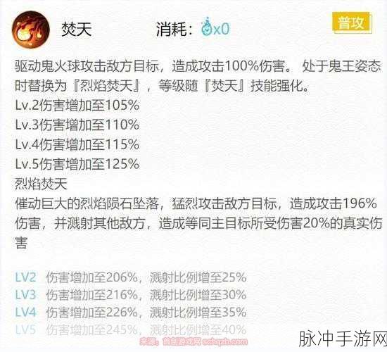 阴阳师 SP 鬼王酒吞童子御魂绝佳搭配秘籍