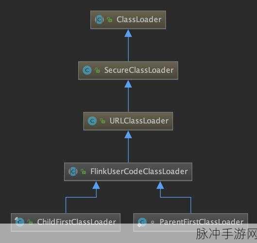 深度解析乱斗西游2蓝玄石，效果、获取与策略运用