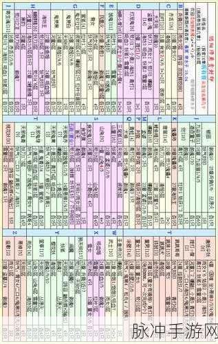 阴阳师手游攻略，兵俑哪里多？兵俑悬赏封印位置详解