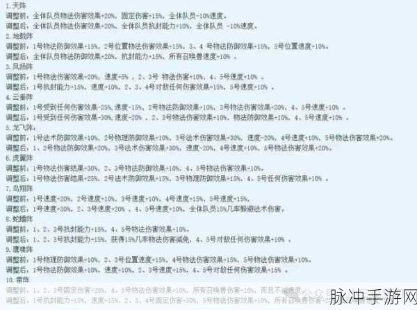 梦幻西游手游PK阵法深度解析与推荐