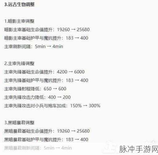 王者荣耀远古生物全解析及其刷新时间深度攻略