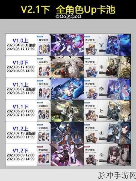 崩坏星穹铁道抽卡次数查看全攻略