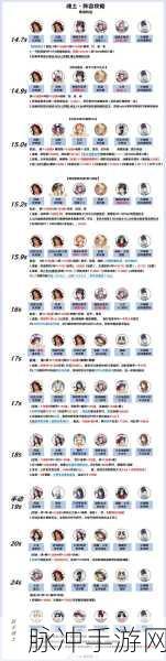 阴阳师 2024 妖狐悬赏封印全位置探秘