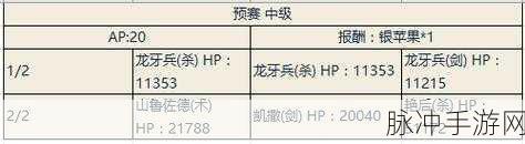 FGO尼禄奖章银高效速刷攻略，解锁尼禄祭的荣耀之路