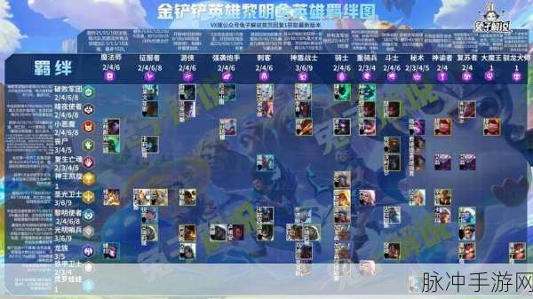 金铲铲之战S8星之守护者深度玩法解析与阵容攻略分享