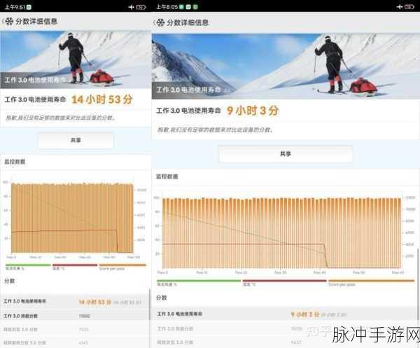 小米MIX 2S开发者选项揭秘，手游玩家的性能调优利器