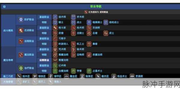 最终幻想 14 剑术师的华丽转职之路