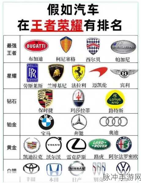 王者荣耀天梯排名更新频率大揭秘