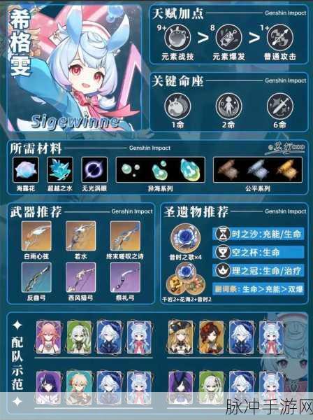 原神希格雯角色养成全攻略，打造顶级治疗与辅助