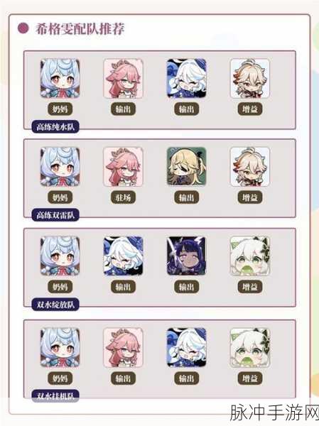 原神希格雯角色养成全攻略，打造顶级治疗与辅助