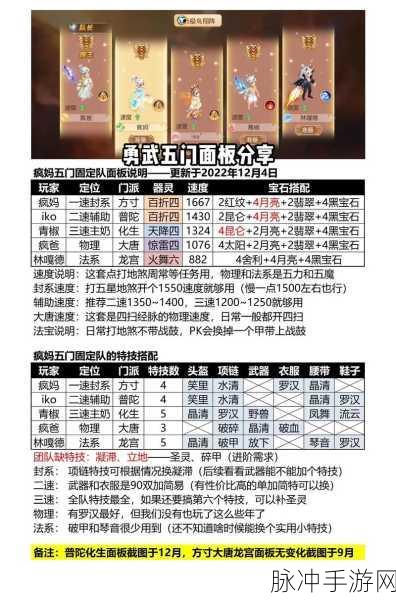 梦幻西游手游门派转换修炼能否转换全解析