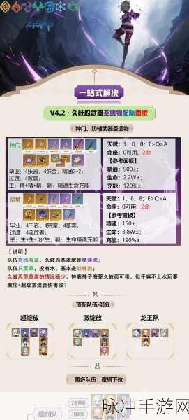 原神久岐忍全方位技能天赋解析指南