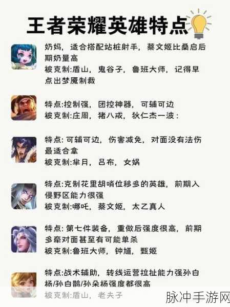 王者荣耀深度解析，名字列表左边的手机标志含义及战术应用