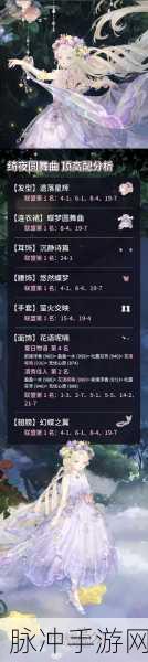 奇迹暖暖 17-1 花边星闻 制霸高分的 S 级搭配秘籍