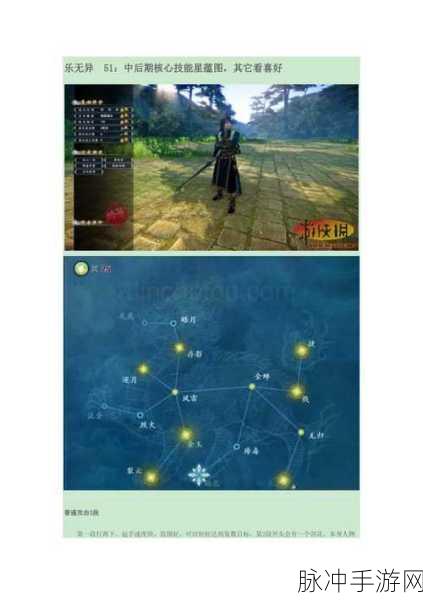 古剑奇谭手游攻略，星蕴加点全解析，打造最强角色