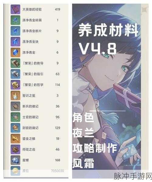 原神夜兰，培养价值深度剖析与全面建议