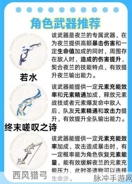原神夜兰，培养价值深度剖析与全面建议
