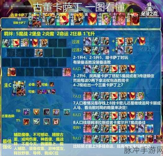 云顶之弈S5天使深度攻略，装备阵容全解析
