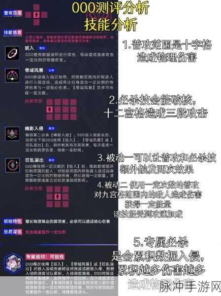无期迷途 000 技能深度解析与实战运用指南