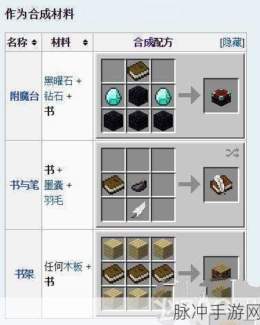 我的世界手游攻略，MC书合成详解