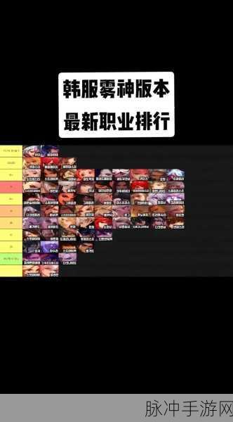 DNF手游韩服职业谁最厉害？韩服职业强度排序全攻略
