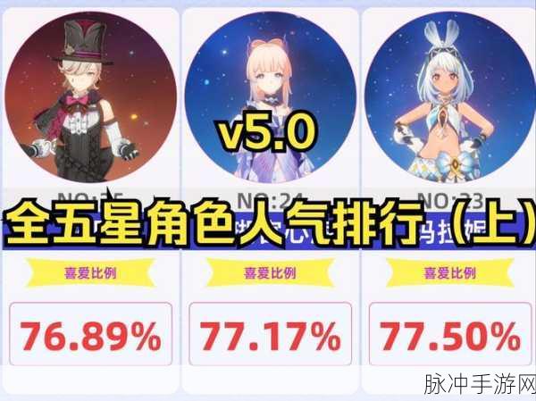 原神游戏中的人气角色及其魅力解析