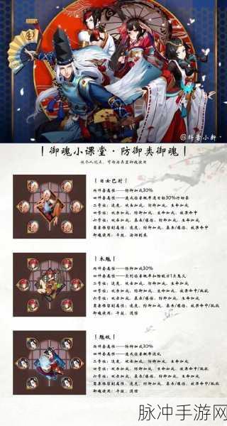 阴阳师御魂整理全攻略，高效管理你的战斗装备
