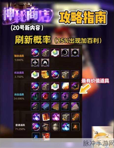 探索 DNF 手游礼包领取的神秘通道