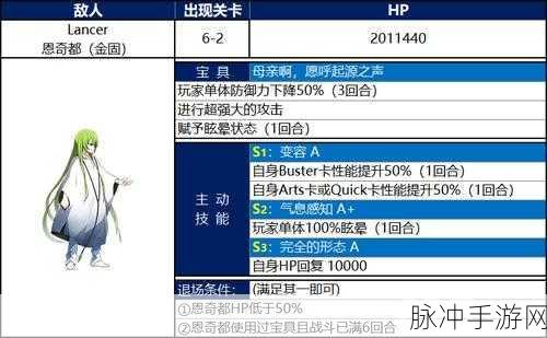 FGO恩奇都全面解析，技能、宝具与实战攻略