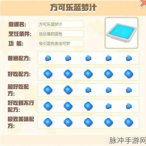 宝可梦大探险最新食谱秘籍，美味助力冒险之旅