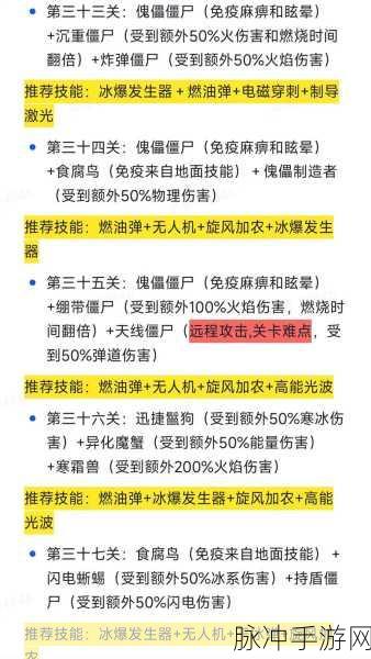 向僵尸开炮 38 关，轻松通关的无敌秘籍