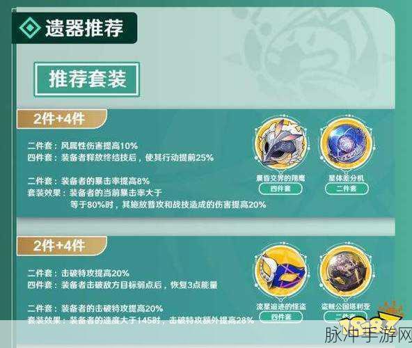 崩坏3圣遗物与圣痕搭配深度解析及推荐