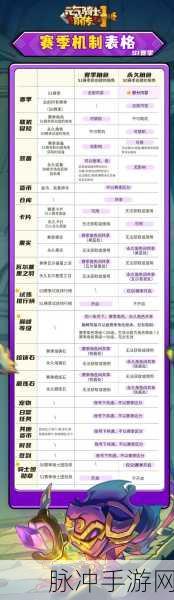 元气骑士前传上线时间大揭秘及全方位攻略