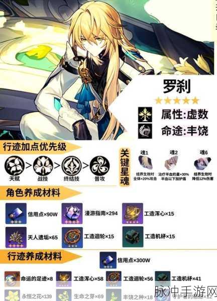 崩坏，星穹铁道罗刹装备搭配全攻略