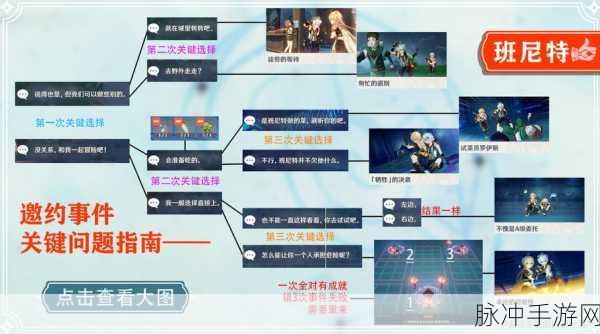 原神班尼特邀约任务全攻略，图解六个结局选择路径