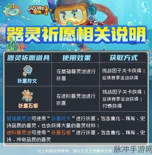 元气骑士前传，解锁洗点商人，重塑战斗流派