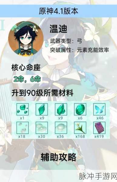 原神温迪天赋突破材料全解析